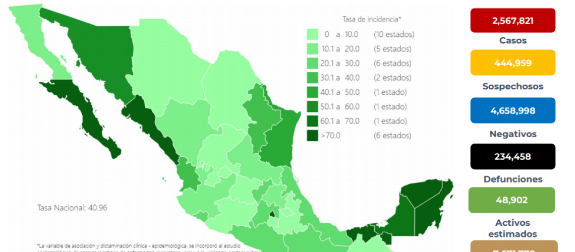 México-covid08-07-2021