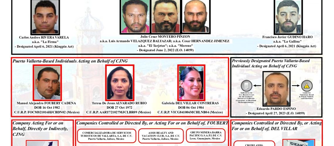 cjng_timeshare_fraud_network_part3_page-0001