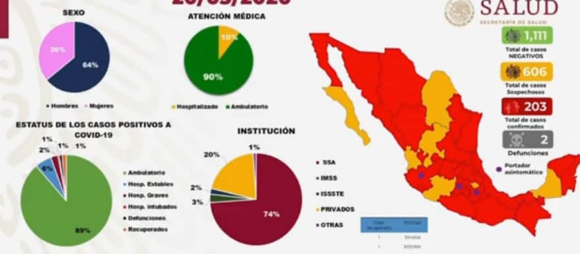 mapa coronavirus-mexico-20-03-2020